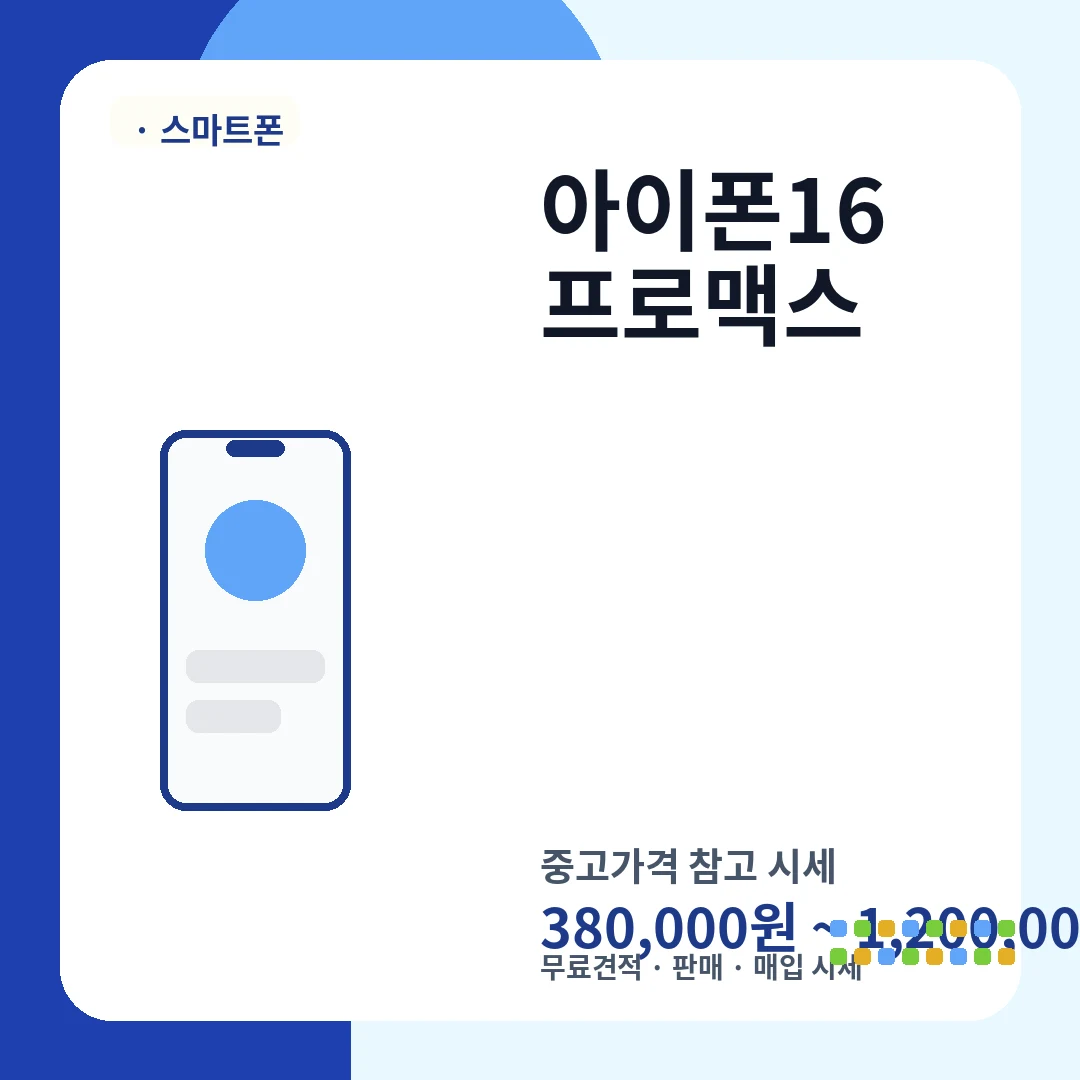 아이폰16 프로맥스 중고가격 시세
