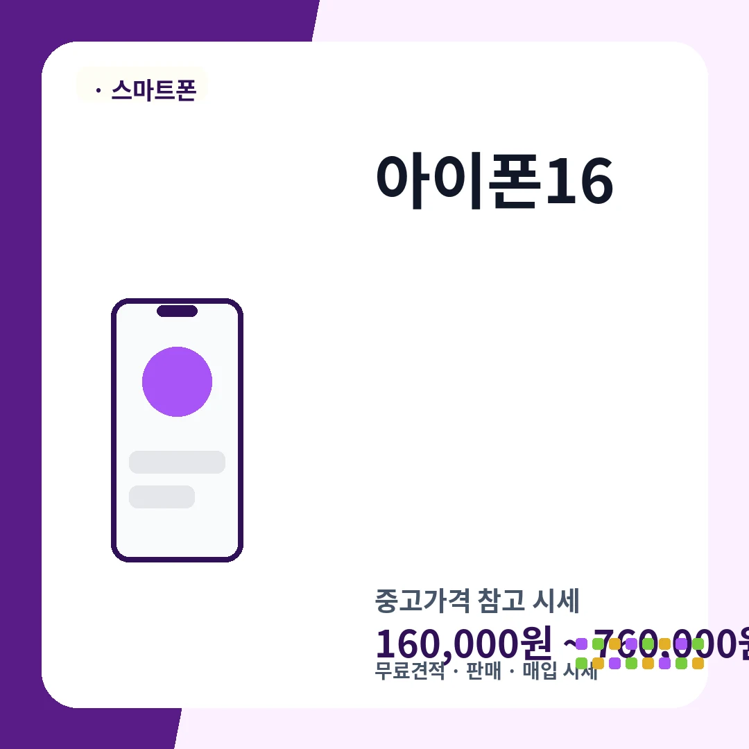 아이폰16 중고가격 시세