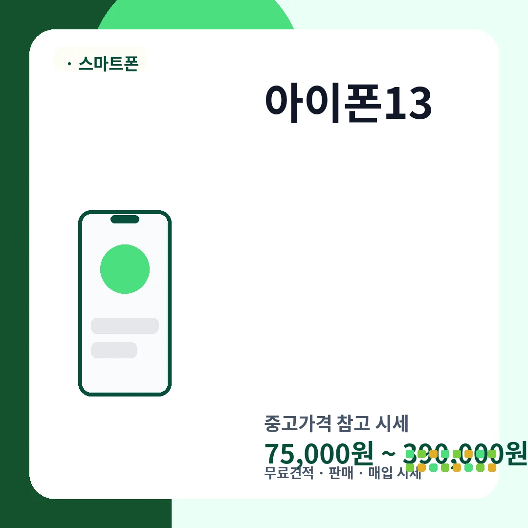 아이폰13 중고가격 시세