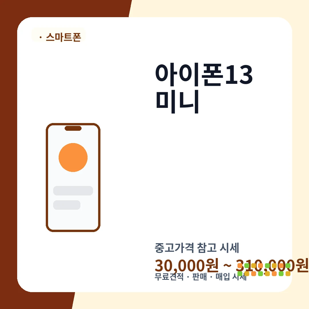 아이폰13 미니 중고가격 시세