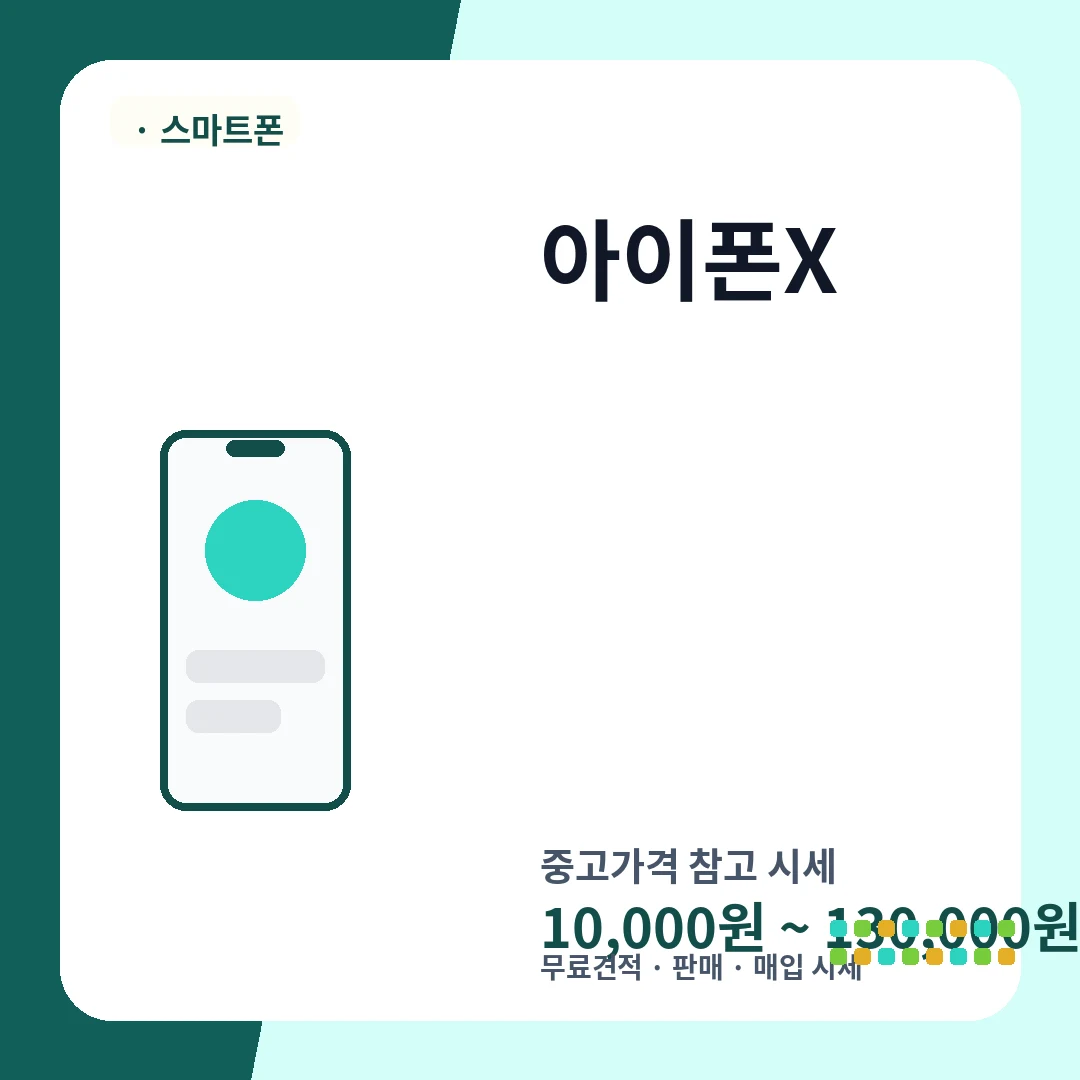 아이폰X 중고가격 시세