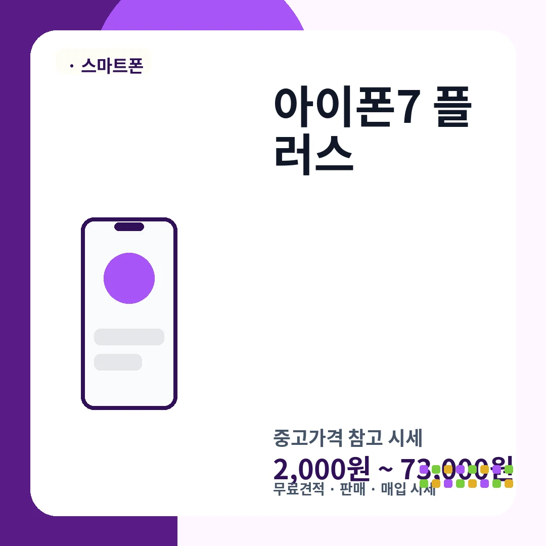 아이폰7 플러스 중고가격 시세
