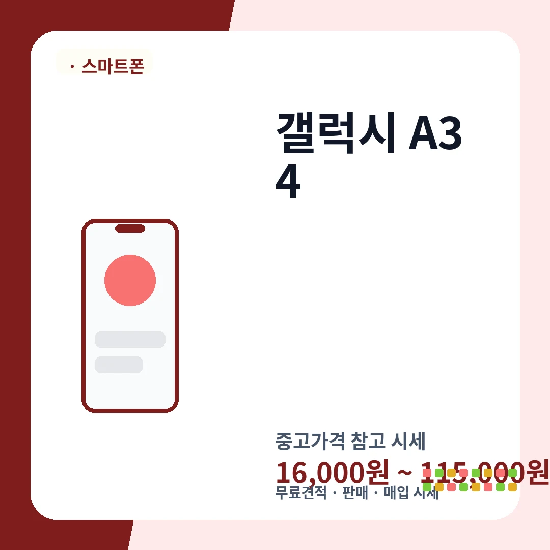 갤럭시 A34 중고가격 시세
