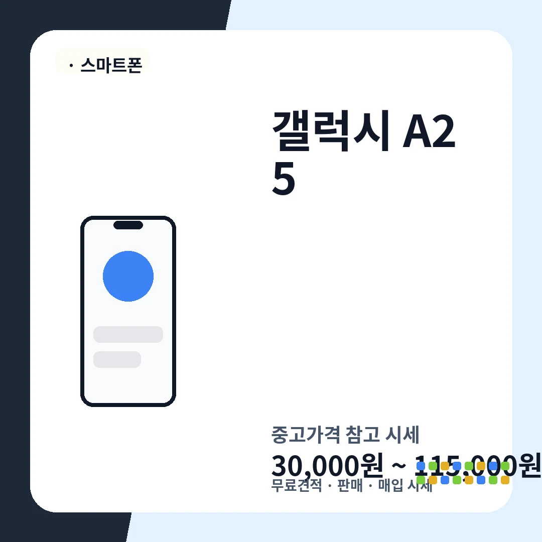 갤럭시 A25 중고가격 시세