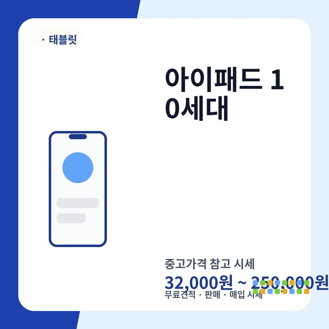 아이패드 10세대 중고가격 시세