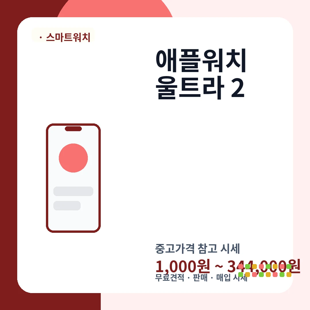 애플워치 울트라 2 중고가격 시세