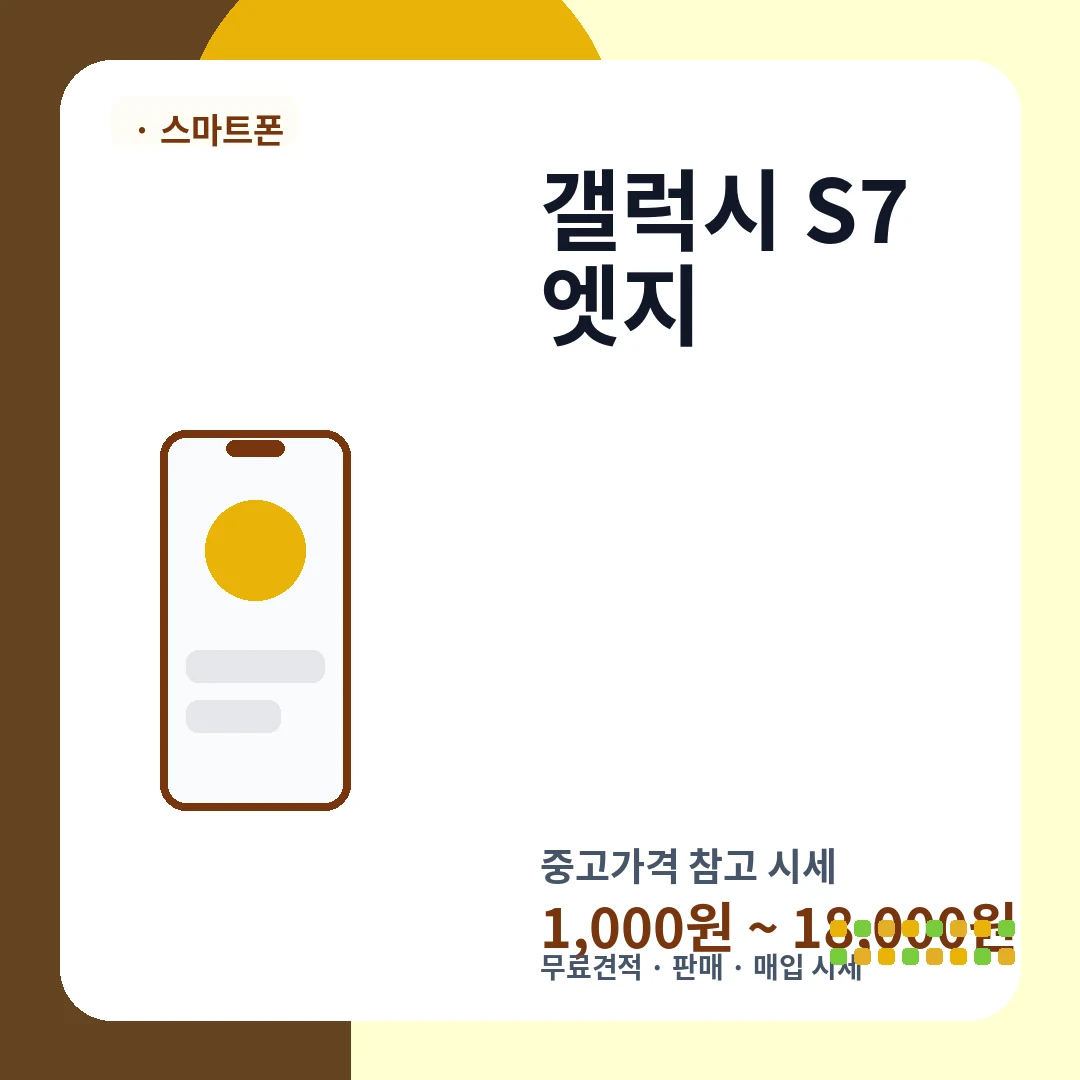 갤럭시 S7 엣지 중고가격 시세
