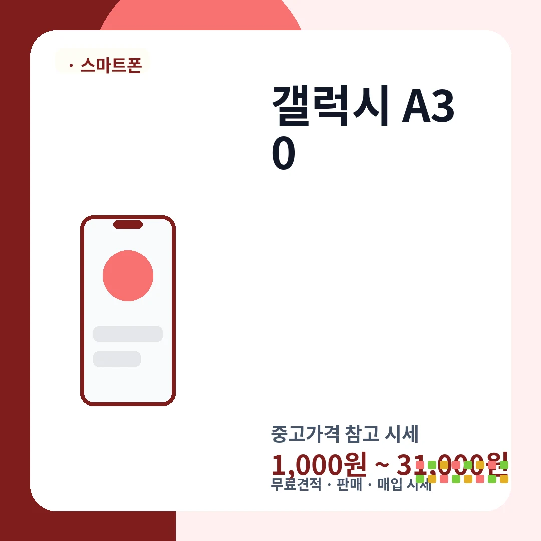 갤럭시 A30 중고가격 시세