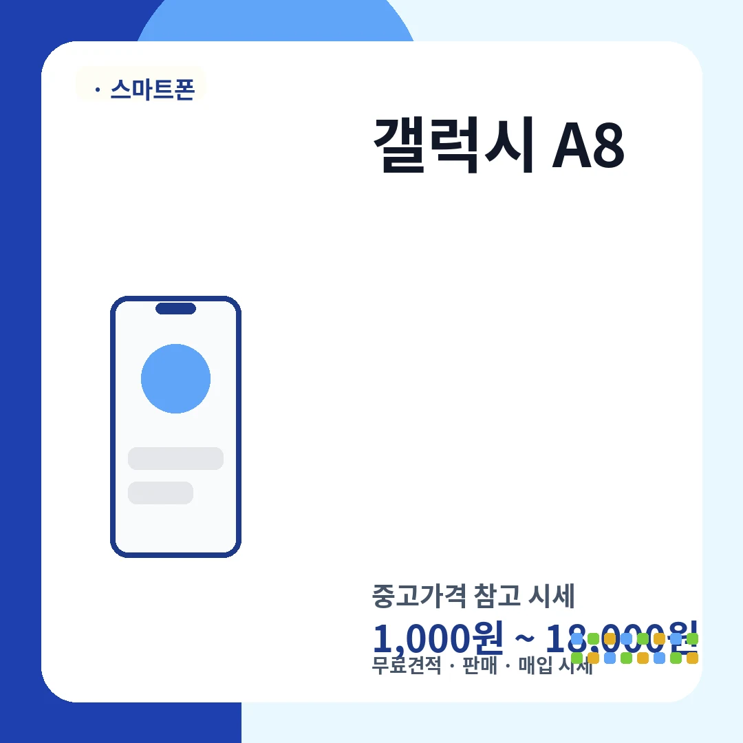 갤럭시 A8 중고가격 시세