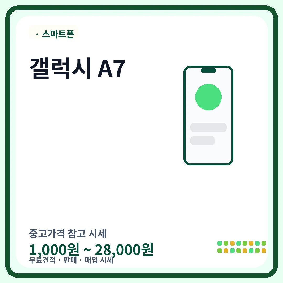 갤럭시 A7 중고가격 시세
