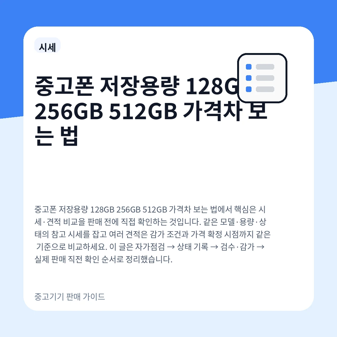 중고폰 저장용량 128GB 256GB 512GB 가격차 보는 법