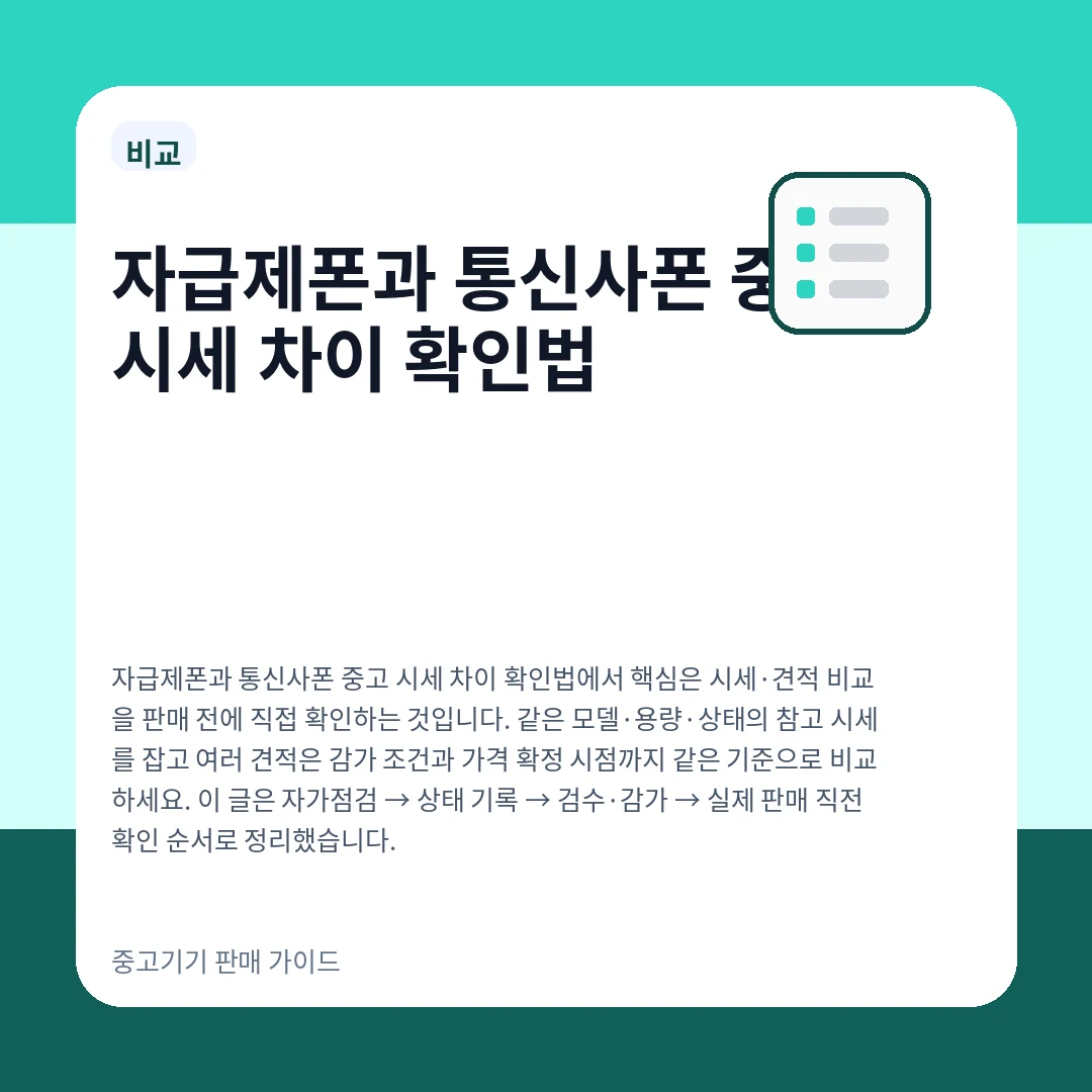 자급제폰과 통신사폰 중고 시세 차이 확인법
